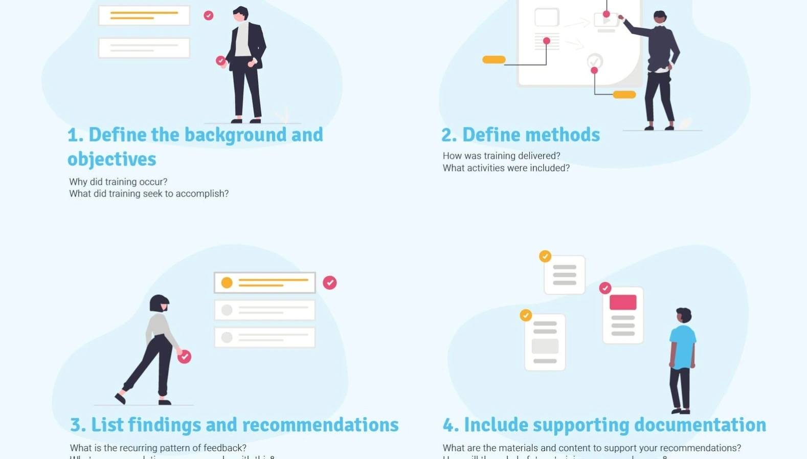 Professional feedback training session